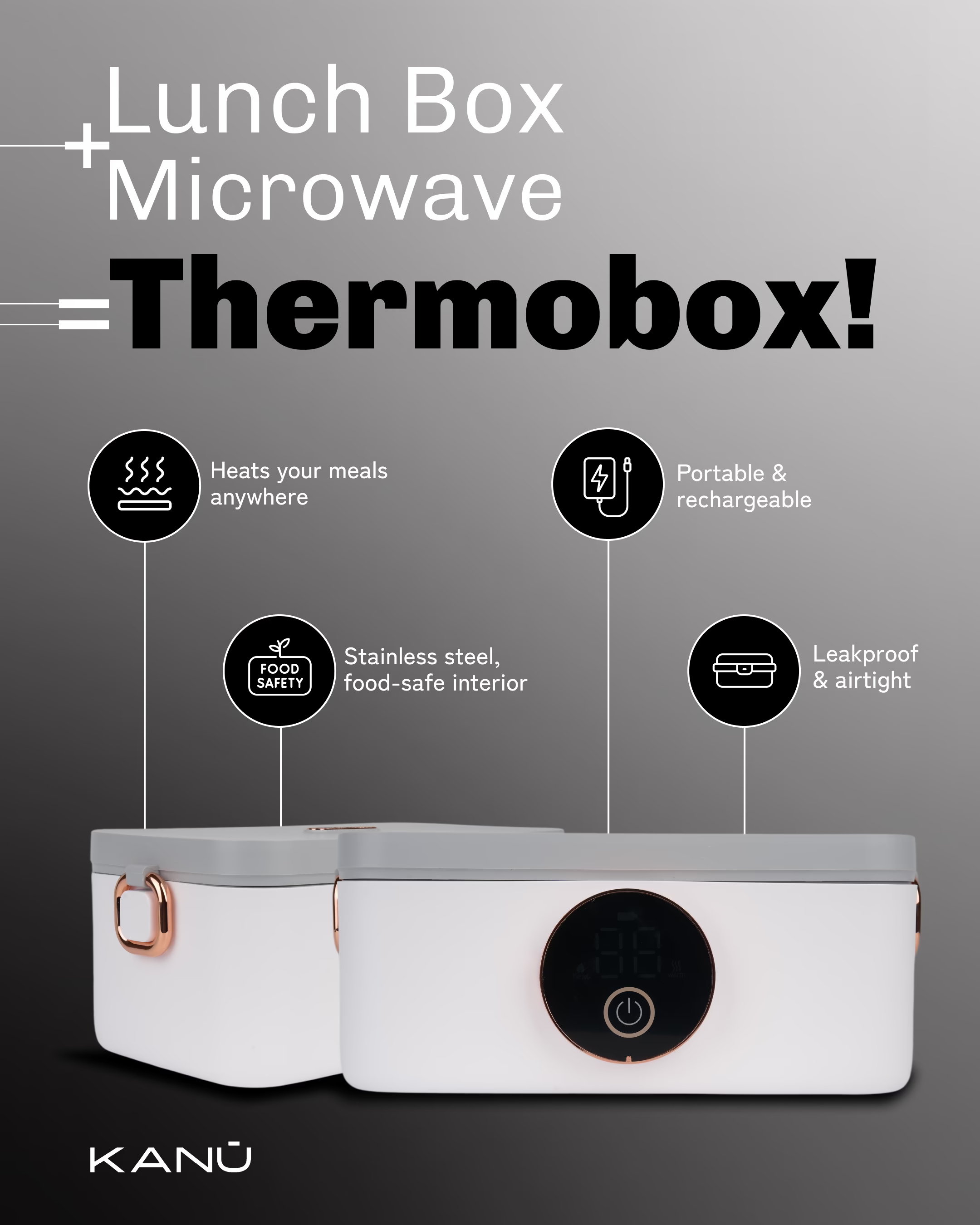 ThermoBox
